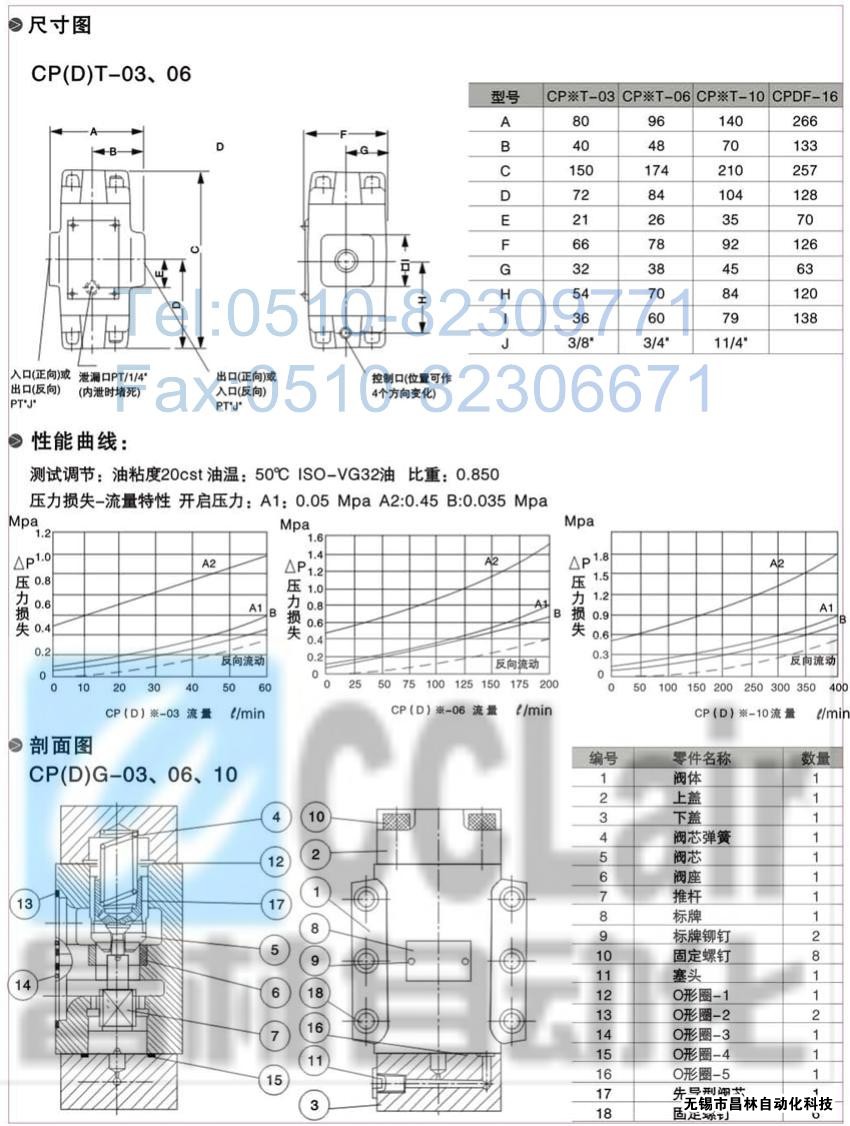 CPDT-03-A2，CPDT-04-A2，CPDT-06-A2，CPDT-10-A2，YUKEN液控單向閥價格,油研液控單向閥,液控單向閥生產(chǎn)廠家,