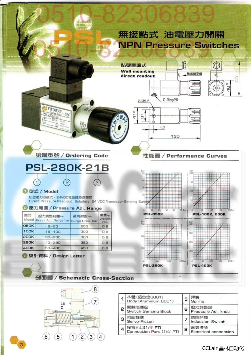 PSL-050K-06I PSL-100K-06I PSL-200K-06I 油電壓力開關(guān) TWOWAY 臺灣 臺肯