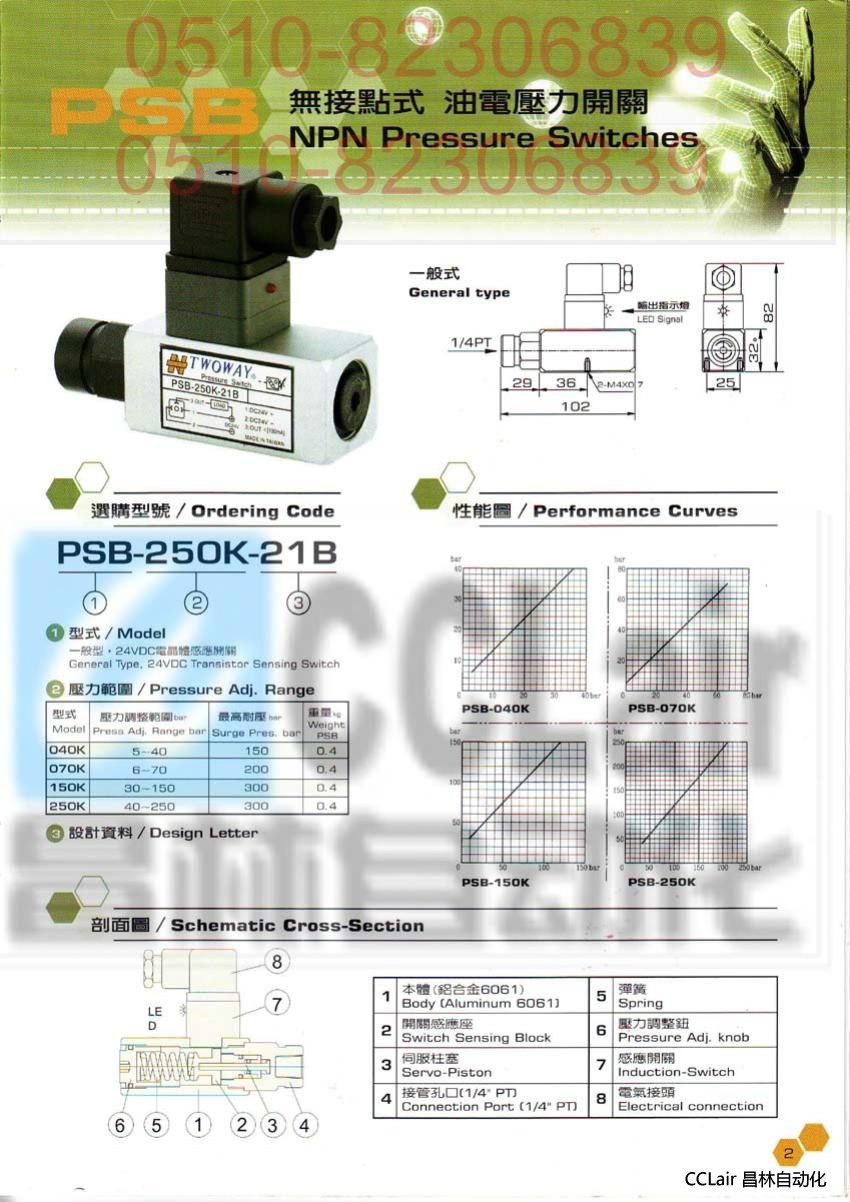 PSB-150K-06I PSB-250K-06I 臺肯 油電壓力開關(guān)
