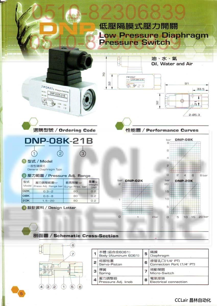 DNP-02K-06I  DNP-08K-06I  DNP-20K-06I  壓力開關(guān)  臺肯 TWOWAY 