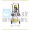 WDQB-2，氣動(dòng)高壓注油泵