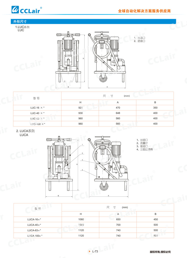 LUC、LUCA、LUCB系列濾油車-2
