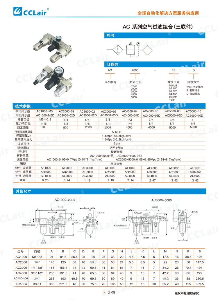 AC系列空氣過(guò)濾組合(三聯(lián)件)