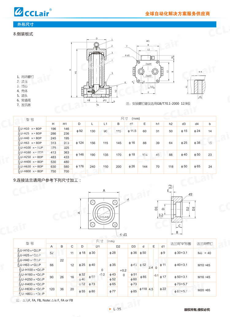 ZU-H、QU-H系列壓力管路過濾器-7