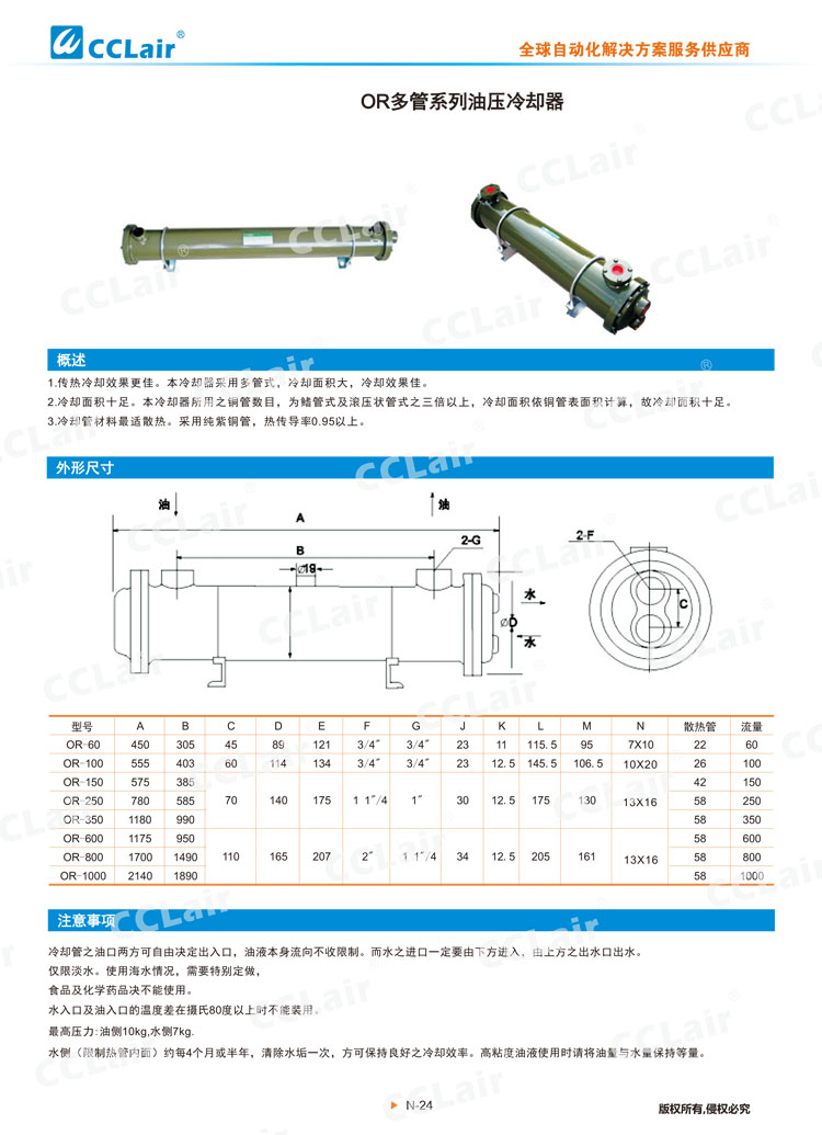 OR多管系列油壓冷卻器