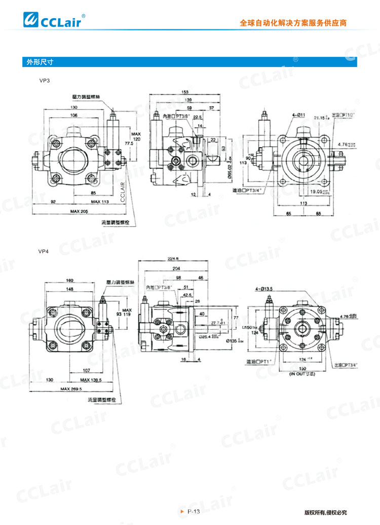 VP3、VP4系列中壓變量葉片泵-2