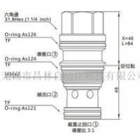 CK6B-T17A-XAN,CK6B-T17A-XCN,CK6B-T17A-XEV,CK6B-T17A-VAN,CK6B-T17A-VCV,CK6B-T17A-XEN,CK6B-T17A-XAV,CK6B-T17A-XCV,CK6B-T17A-VCN, CK6B-T17A-VEN,CK6B-T17A-VAV,CK6B-T17A-VEV,導壓開單向閥
