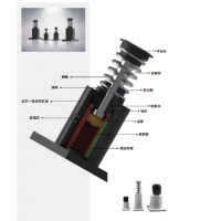 BHS340-200/300,BHS360-250/400，BHS250-100/150/200/300,BHS300-150/150,BHS170-80/150,BHS190-100/150,BHS220-100/150，BHS64-50/90-50/90-75/90-100/100-50/100-100/130-150，BHS彈簧式重型系列液壓緩沖器