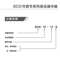 BDE/LRBD20-12.7,BDE25-25F/27-25，BDE10-07/12-10 ,BDE/LRBDE14-10, BDE/LRBDE16-12，小型可調(diào)節(jié)液壓緩沖器BDE1007-2725