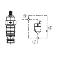 CPO-063/093/T11/T02/T17,CAA-063,CLC-T02/T17，方向控制閥